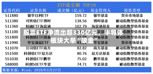 股票ETF净流出超330亿元，半导体板块大举“吸金”