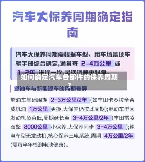 如何确定汽车各部件的保养周期？