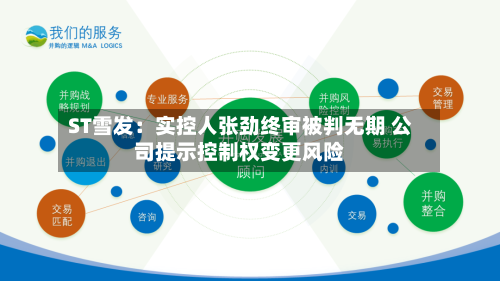 ST雪发：实控人张劲终审被判无期 公司提示控制权变更风险