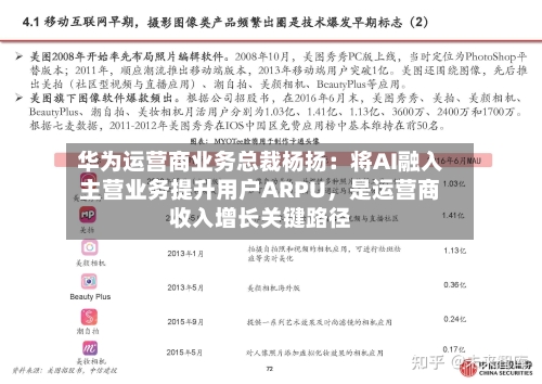 华为运营商业务总裁杨扬：将AI融入主营业务提升用户ARPU，是运营商收入增长关键路径-第2张图片