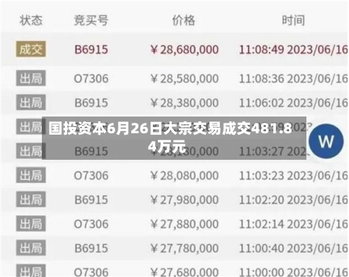 国投资本6月26日大宗交易成交481.84万元-第2张图片
