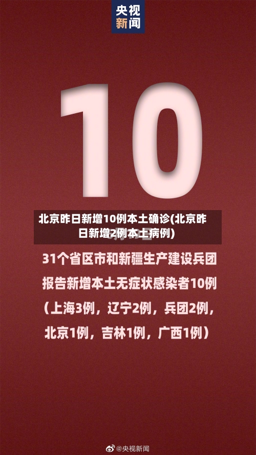 北京昨日新增10例本土确诊(北京昨日新增2例本土病例)-第3张图片