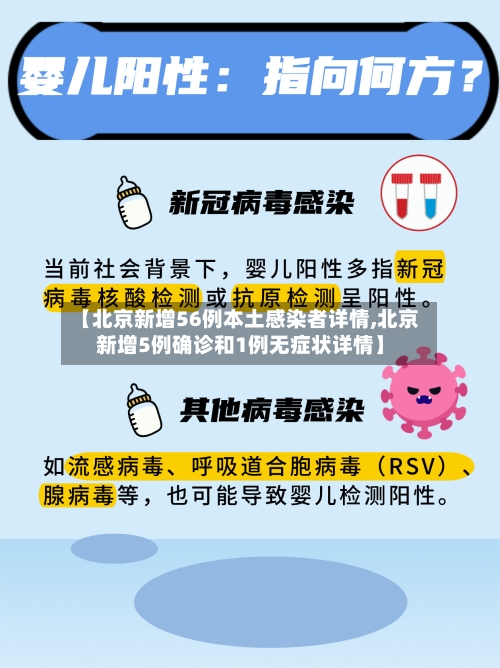 【北京新增56例本土感染者详情,北京新增5例确诊和1例无症状详情】-第1张图片