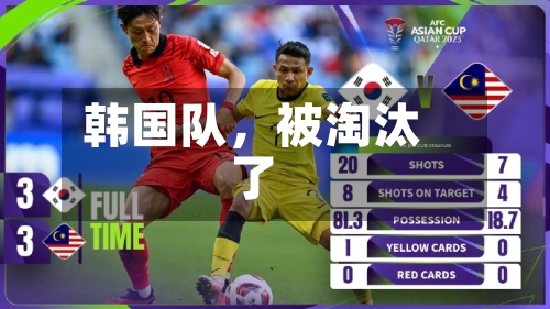 韩国队，被淘汰了