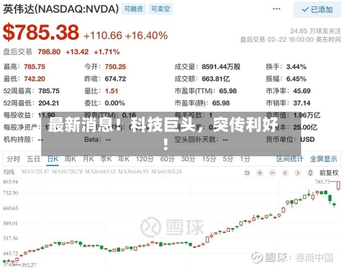 最新消息！科技巨头，突传利好！-第2张图片