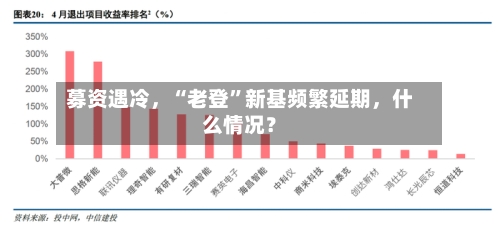 募资遇冷，“老登”新基频繁延期	，什么情况？-第3张图片