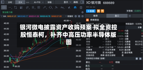 银河微电披露资产收购预案 拟全资控股恒泰柯	，补齐中高压功率半导体版图-第2张图片