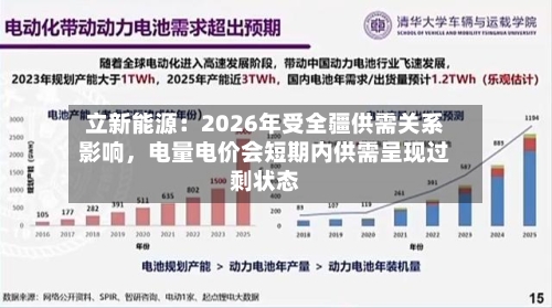立新能源：2026年受全疆供需关系影响，电量电价会短期内供需呈现过剩状态-第2张图片