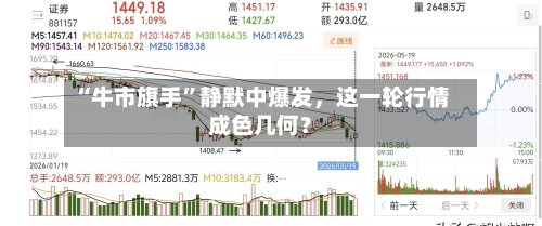“牛市旗手”静默中爆发，这一轮行情成色几何？-第3张图片