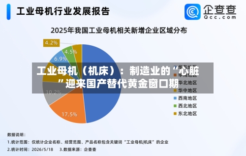 工业母机（机床）：制造业的“心脏”迎来国产替代黄金窗口期