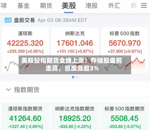 美股股指期货全线上涨！存储股盘前走高，百度涨超3%-第3张图片