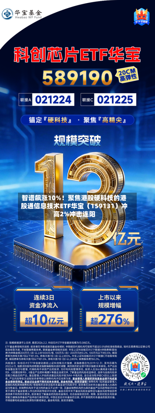 智谱飙涨10%！聚焦港股硬科技的港股通信息技术ETF华宝（159131）冲高2%冲击连阳-第3张图片