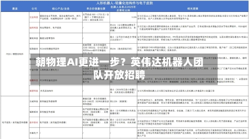 朝物理AI更进一步？英伟达机器人团队开放招聘-第2张图片