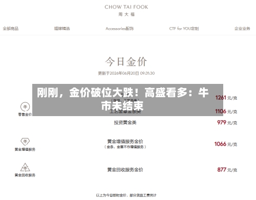 刚刚，金价破位大跌！高盛看多：牛市未结束-第2张图片