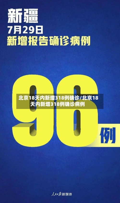 北京18天内新增318例确诊/北京18天内新增318例确诊病例-第3张图片