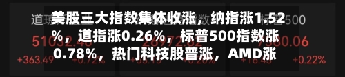美股三大指数集体收涨,纳指涨1.52%,道指涨0.26%,标普500指数涨0.78%,热门科技股普涨,AMD涨超7%,SpaceX涨超4%,英伟达、苹果、特斯拉涨超2%,谷歌、微软、博通涨超1%