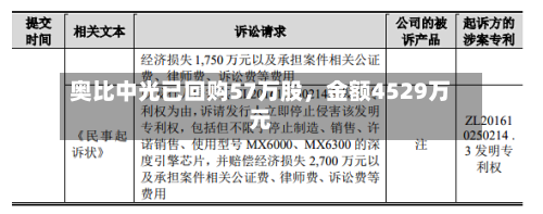 奥比中光已回购57万股，金额4529万元-第2张图片