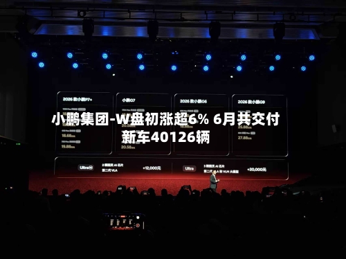 小鹏集团-W盘初涨超6% 6月共交付新车40126辆-第3张图片