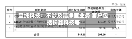 至纯科技：不涉及洁净室业务 客户包括长鑫科技等
