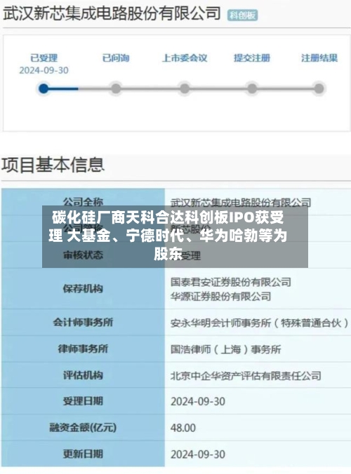 碳化硅厂商天科合达科创板IPO获受理 大基金、宁德时代、华为哈勃等为股东