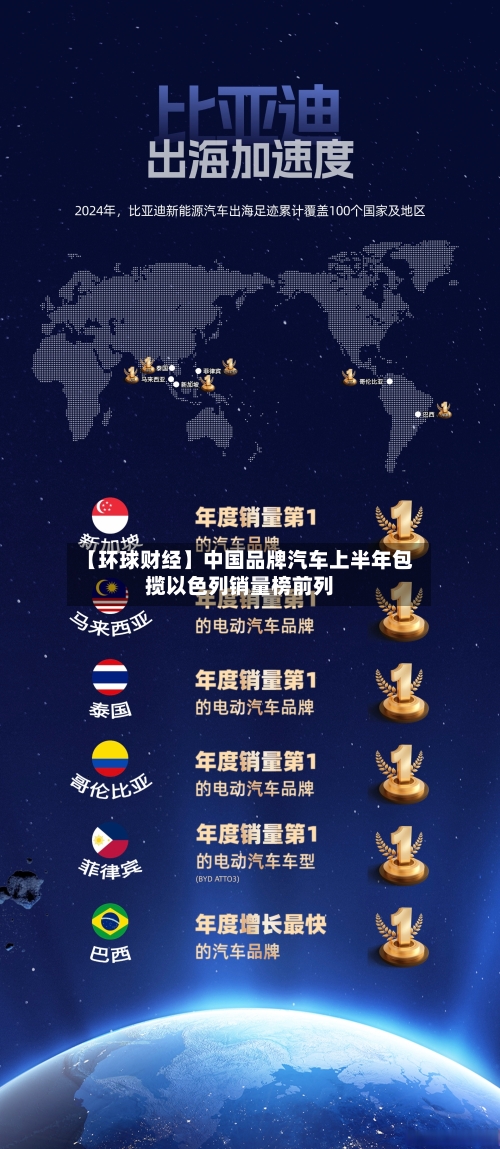 【环球财经】中国品牌汽车上半年包揽以色列销量榜前列-第2张图片
