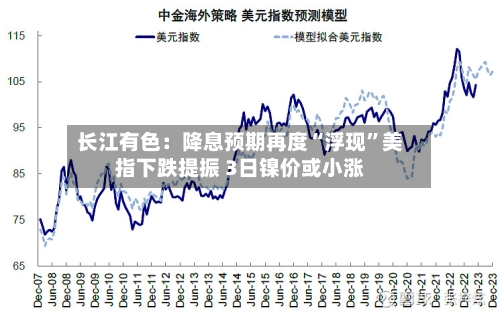 长江有色：降息预期再度“浮现	”美指下跌提振 3日镍价或小涨-第2张图片
