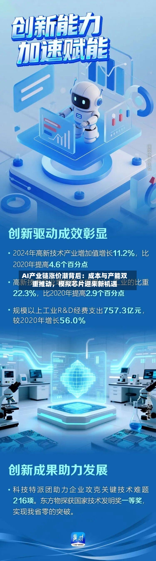 AI产业链涨价潮背后：成本与产能双重推动，模拟芯片迎来新机遇-第2张图片