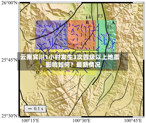 云南宾川1小时发生3次四级以上地震，影响如何？最新情况