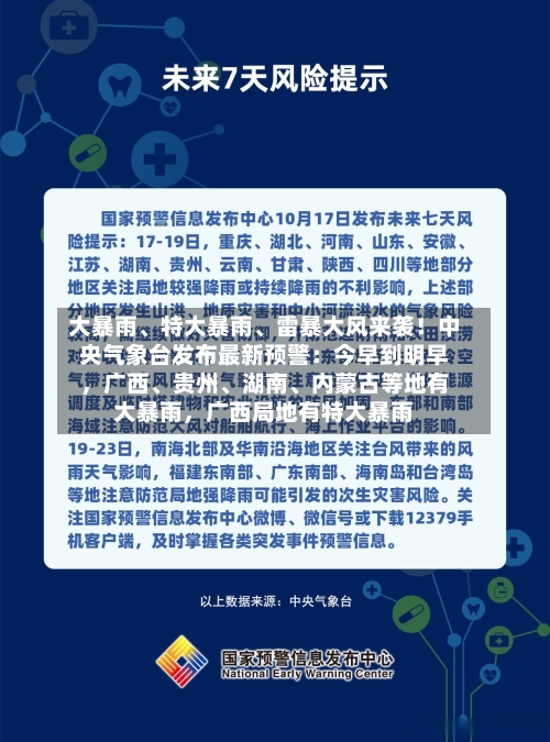 大暴雨、特大暴雨、雷暴大风来袭!中央气象台发布最新预警:今早到明早,广西、贵州、湖南、内蒙古等地有大暴雨,广西局地有特大暴雨