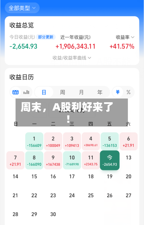 周末，A股利好来了！-第2张图片