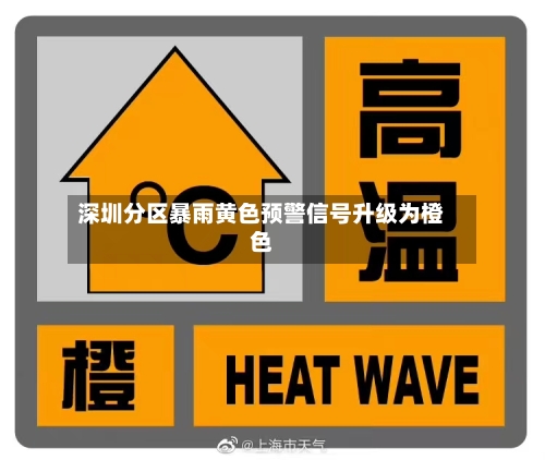 深圳分区暴雨黄色预警信号升级为橙色-第2张图片