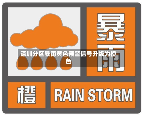 深圳分区暴雨黄色预警信号升级为橙色