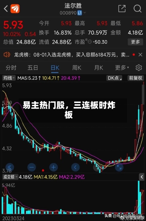 易主热门股，三连板时炸板-第2张图片