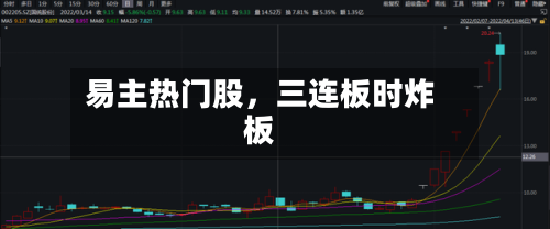 易主热门股，三连板时炸板-第3张图片