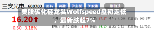 美股碳化硅龙头Wolfspeed盘初走低，最新跌超7%