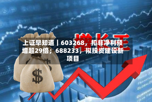 上证早知道｜603268，扣非净利预增超29倍；688233	，拟投资建设新项目-第2张图片