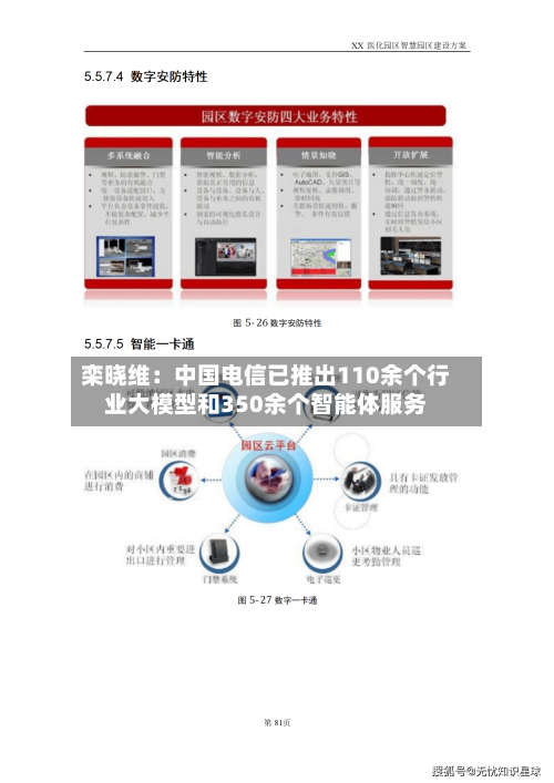 栾晓维：中国电信已推出110余个行业大模型和350余个智能体服务-第2张图片