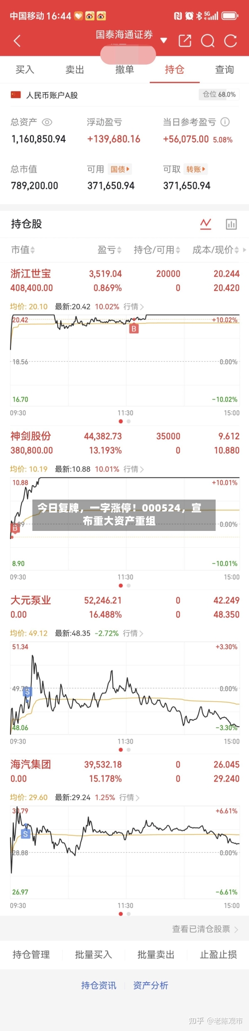 今日复牌，一字涨停！000524，宣布重大资产重组-第3张图片