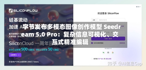 字节发布多模态图像创作模型 Seedream 5.0 Pro：复杂信息可视化、交互式精准编辑-第2张图片