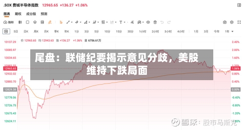 尾盘：联储纪要揭示意见分歧，美股维持下跌局面-第3张图片